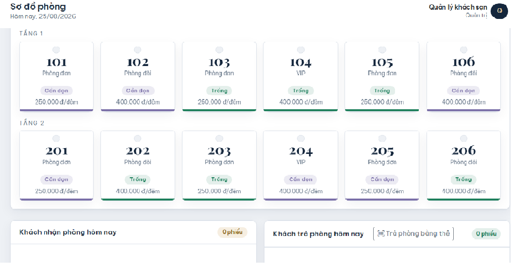 Sơ đồ phòng trên phần mềm quản lý khách sạn Finex